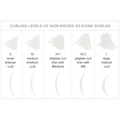 Silicone Eyelash Perm Pad, Eyelash Extension Curler - set 5 pairs