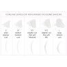 Silicone Eyelash Perm Pad, Eyelash Extension Curler - set 5 pairs