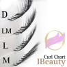 0.07 D - Extensii gene iBeauty premium, individuale, Mink