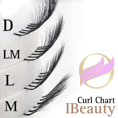 0.12 D - Extensii gene iBeauty premium, individuale, Mink