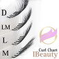 0.15 D - LICHIDARE STOCK Extensii gene iBeauty premium, individuale, Mink