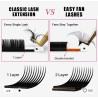 0.07 Ciglia Easy Fan, Volume, Blossom Flower - Blu e Viola