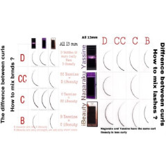 0.10 C - Eyelash extension Yassine Premium