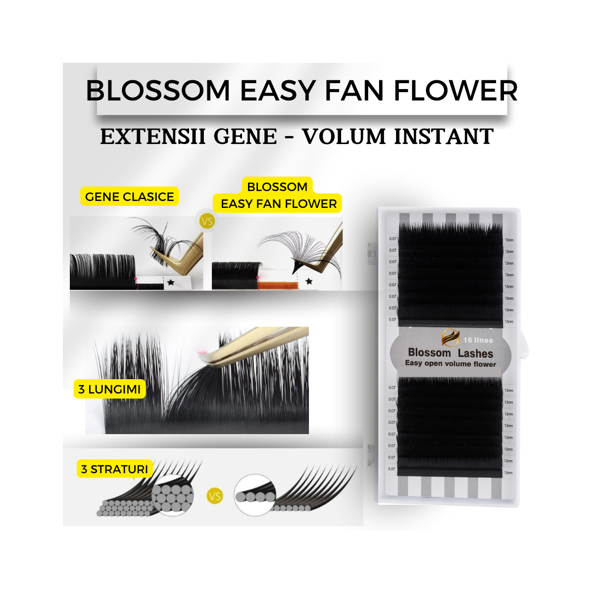 0.10 CC Easy fan flower - Blossom Extension ciglia volume