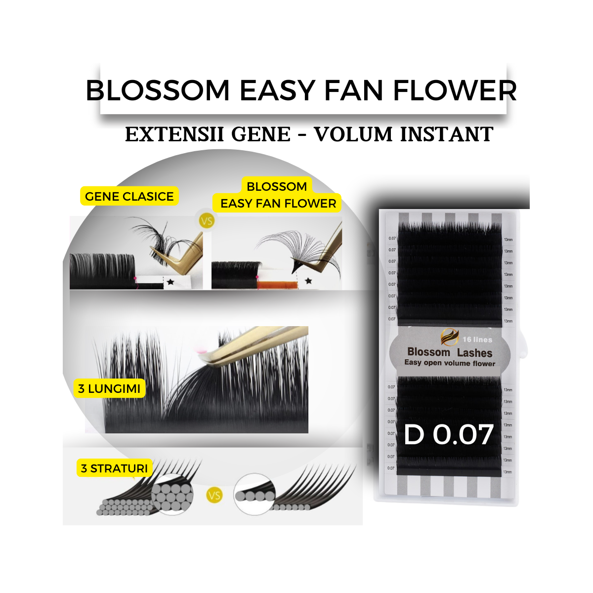 0.07-0.05 D Easy fan flower - Blossom eyelash extensions