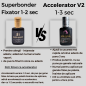 Super Bonder - 15 ml, iBeauty, fissativo adesivo dopo l'applicazione Super Bonder - 15 ml, iBeauty, fissativo adesivo dopo l'applicazione