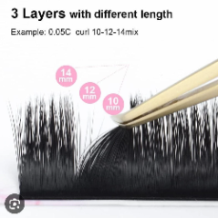 12 lines 0.03 C easy fan flower Blossom, fast volume eyelash extensions